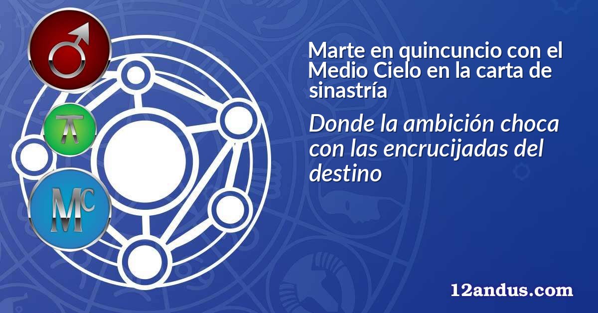 Marte en quincuncio con el Medio Cielo en la carta de sinastría
