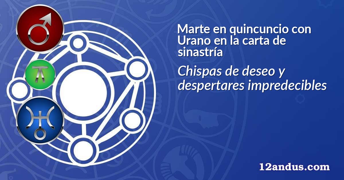 Marte en quincuncio con Urano en la carta de sinastría