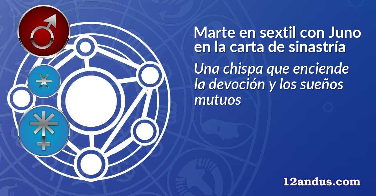 Marte en sextil con Juno en la carta de sinastría