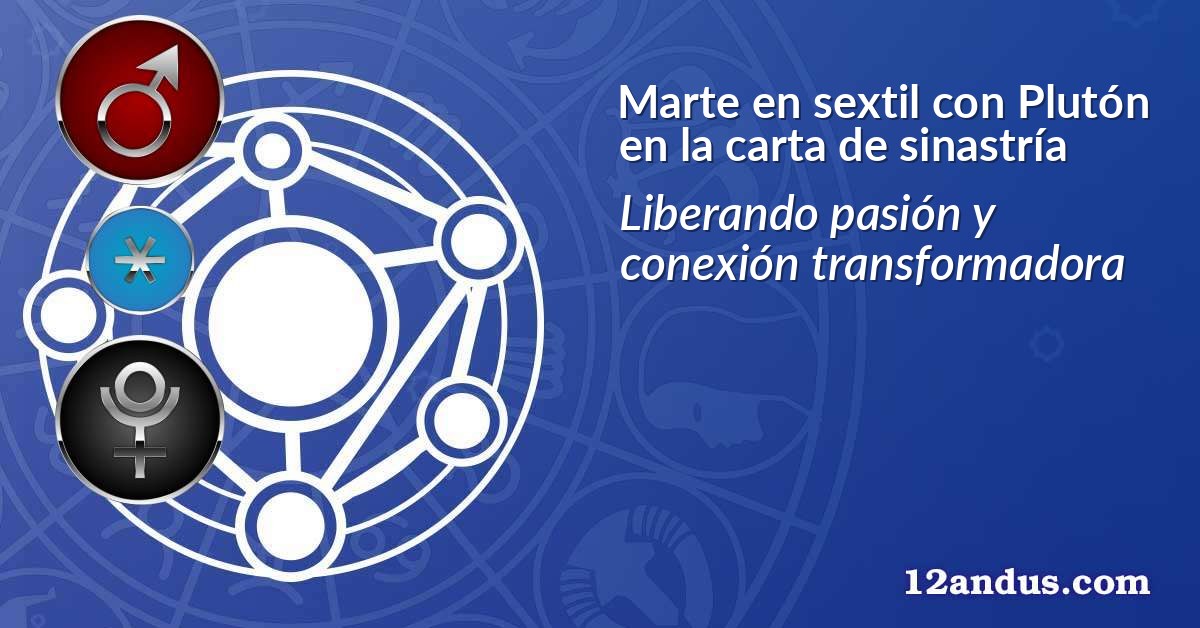 Marte en sextil con Plutón en la carta de sinastría