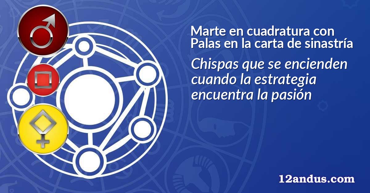 Marte en cuadratura con Palas en la carta de sinastría