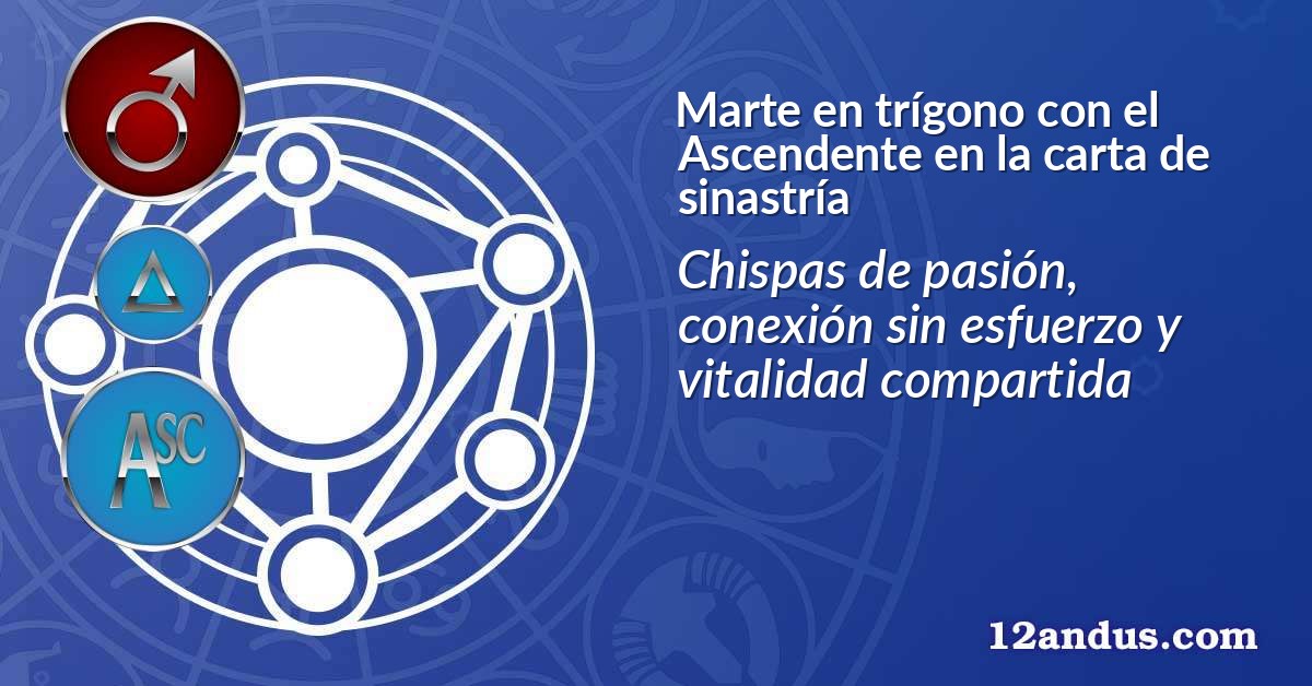 Marte en trígono con el Ascendente en la carta de sinastría