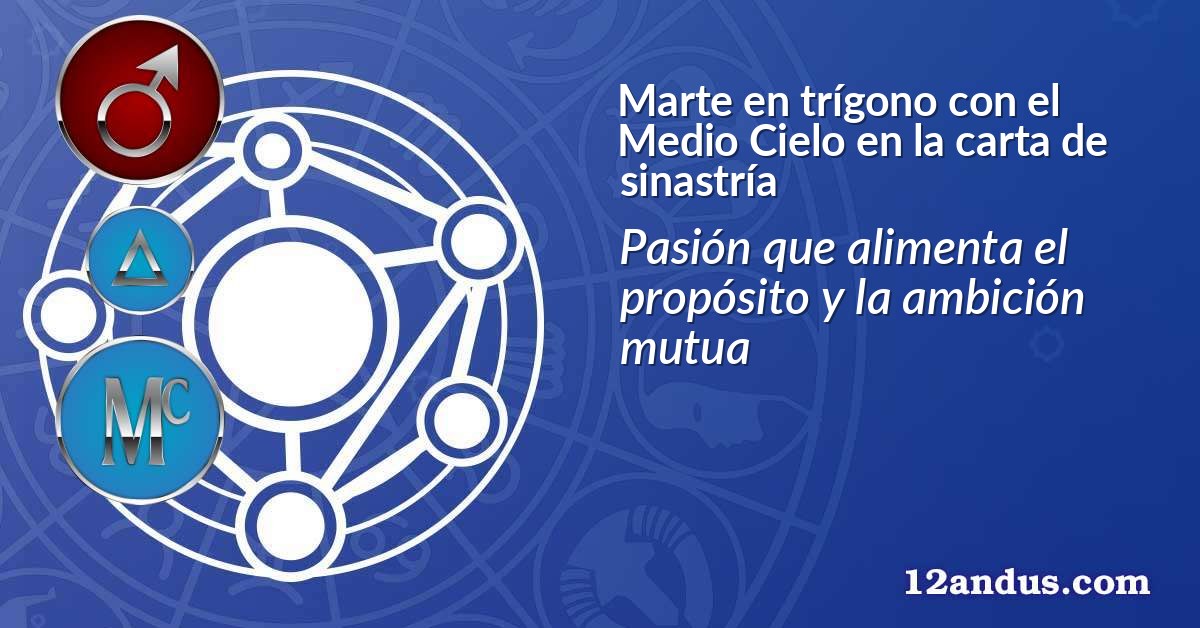 Marte en trígono con el Medio Cielo en la carta de sinastría