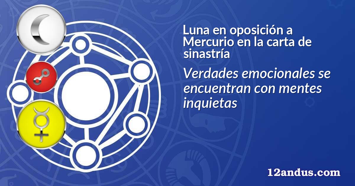 Luna en oposición a Mercurio en la carta de sinastría