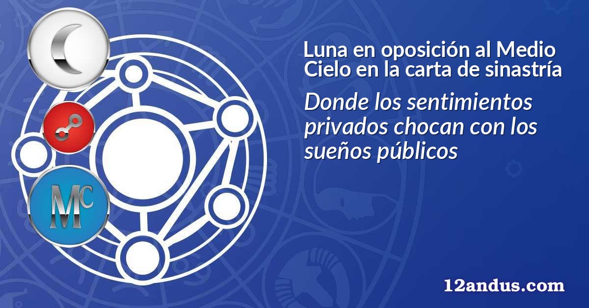 Luna en oposición al Medio Cielo en la carta de sinastría
