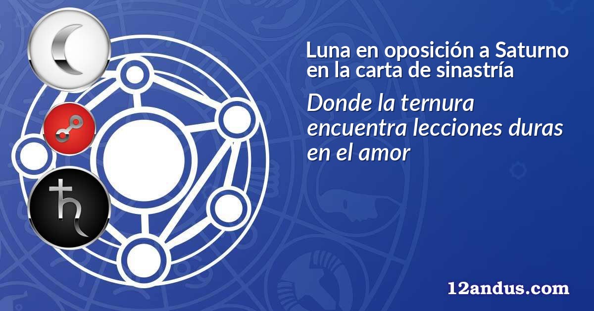 Luna en oposición a Saturno en la carta de sinastría