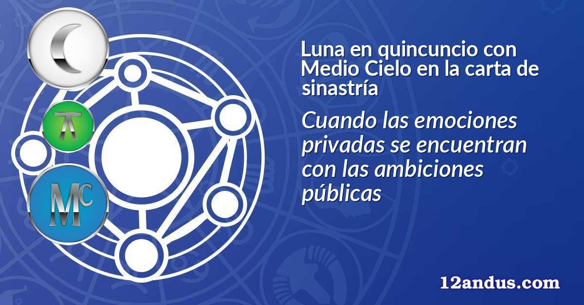 Luna en quincuncio con Medio Cielo en la carta de sinastría
