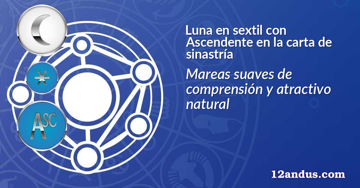 Luna en sextil con Ascendente en la carta de sinastría
