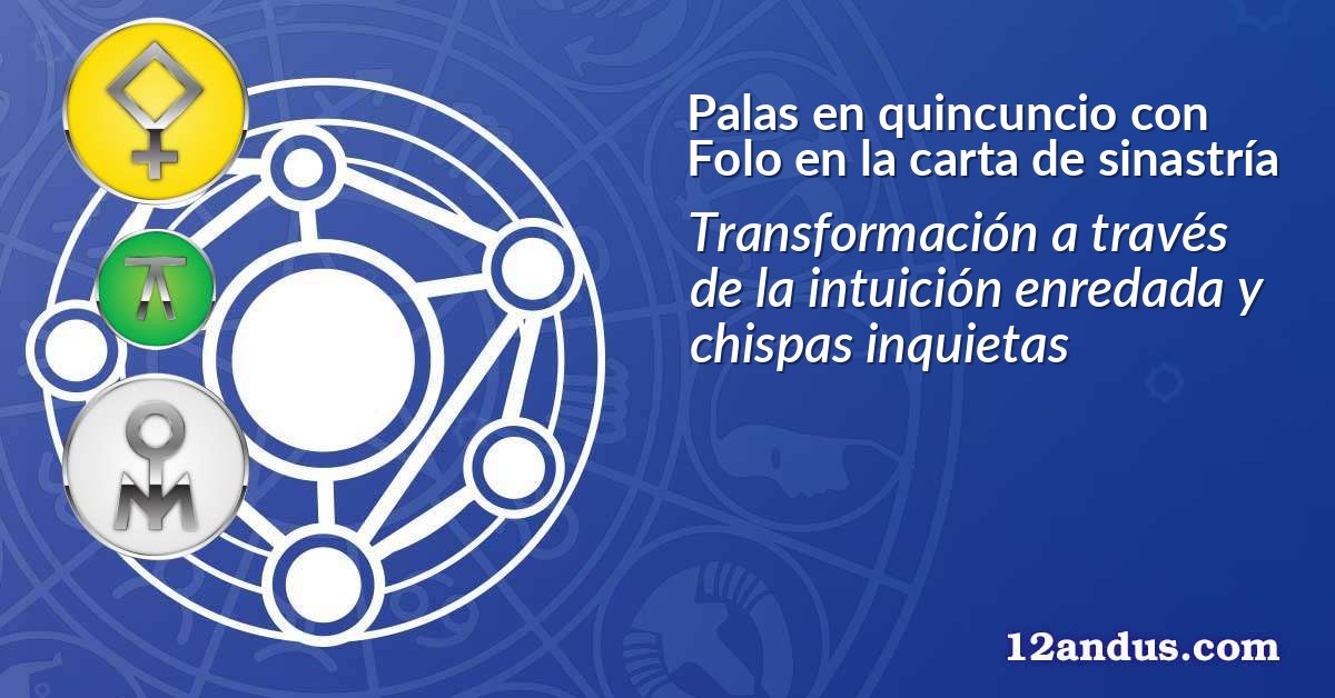 Palas en quincuncio con Folo en la carta de sinastría