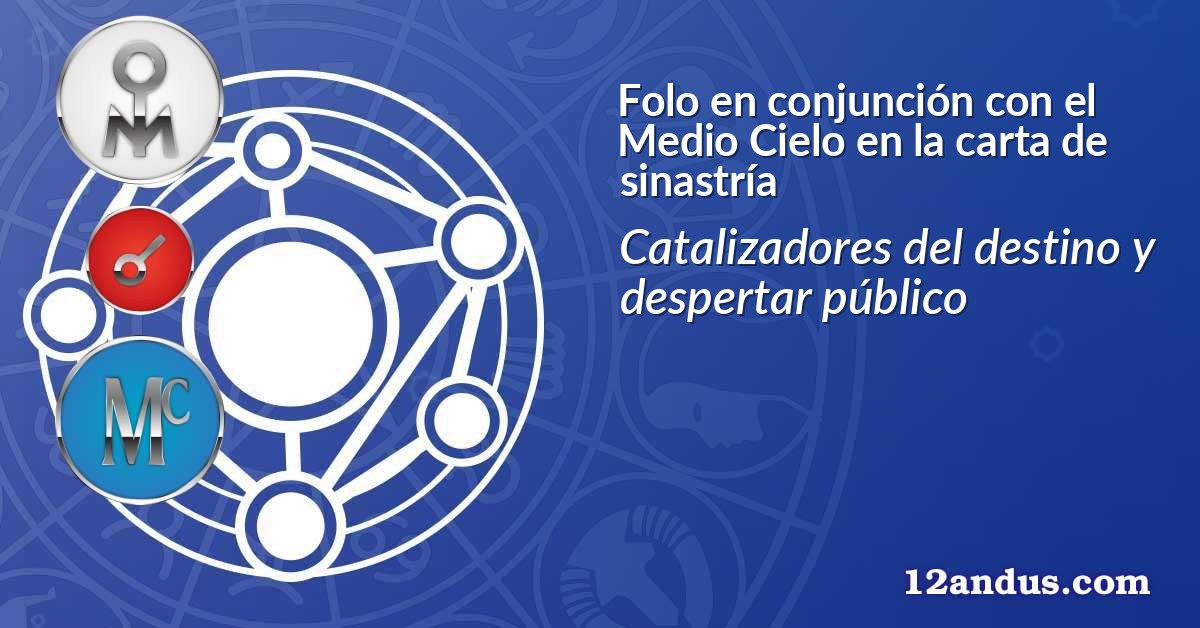 Folo en conjunción con el Medio Cielo en la carta de sinastría