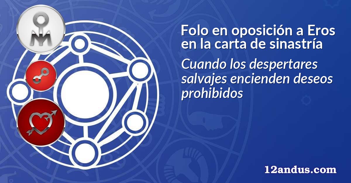 Folo en oposición a Eros en la carta de sinastría
