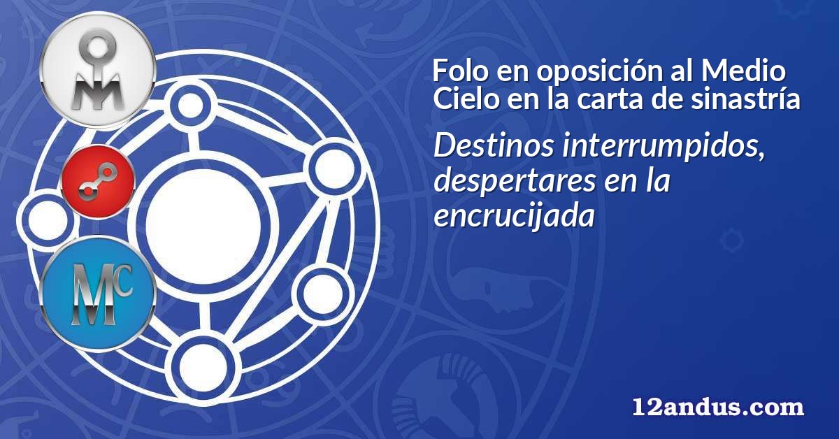 Folo en oposición al Medio Cielo en la carta de sinastría