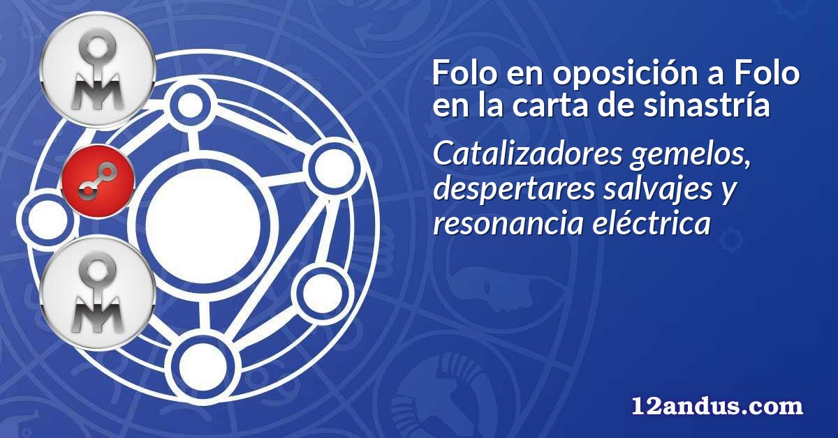 Folo en oposición a Folo en la carta de sinastría