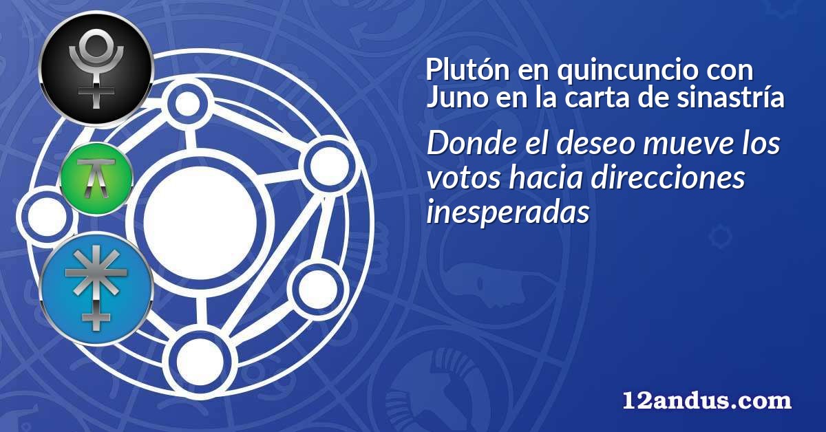 Plutón en quincuncio con Juno en la carta de sinastría