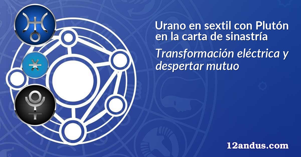 Urano en sextil con Plutón en la carta de sinastría