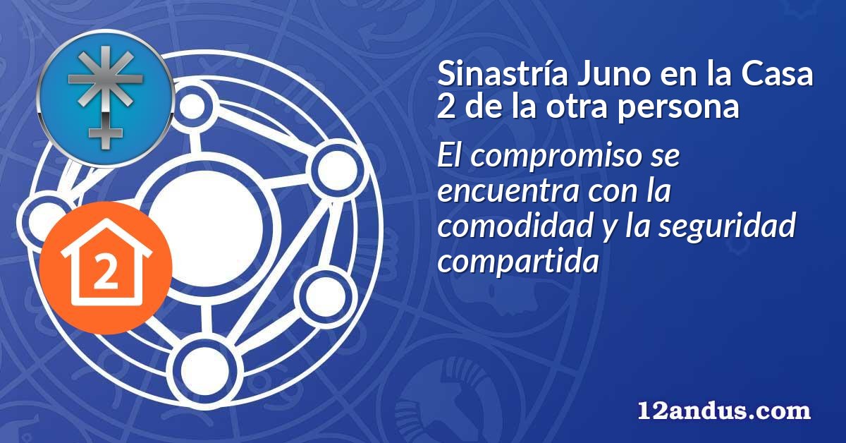Sinastría Juno en la Casa 2 de la otra persona