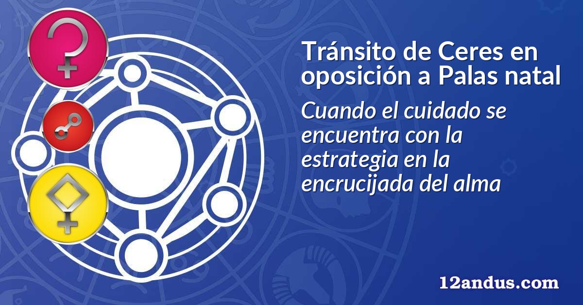 Tránsito de Ceres en oposición a Palas natal
