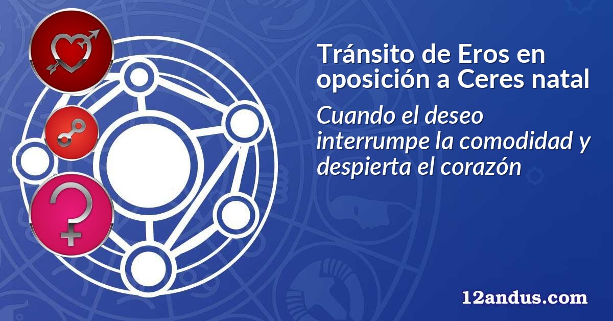Tránsito de Eros en oposición a Ceres natal