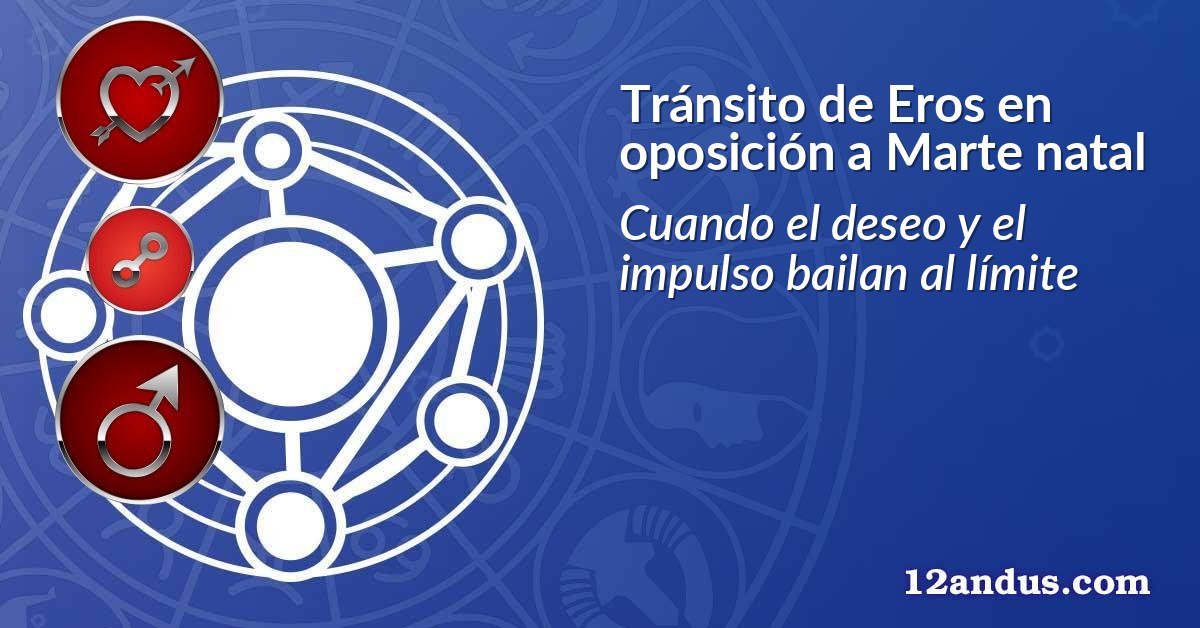 Tránsito de Eros en oposición a Marte natal
