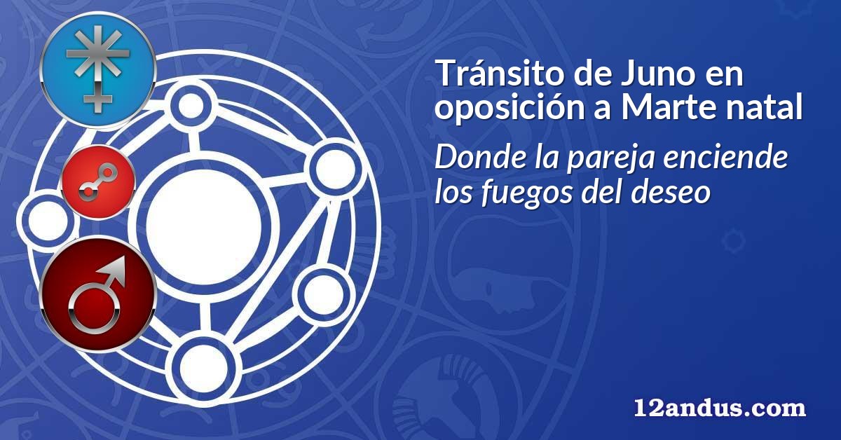 Tránsito de Juno en oposición a Marte natal