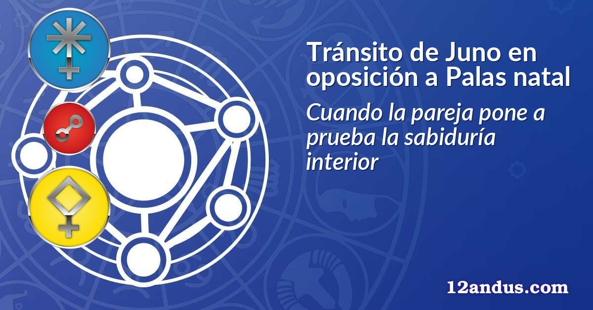 Tránsito de Juno en oposición a Palas natal