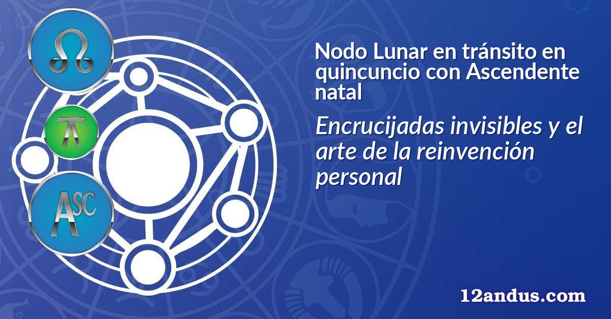 Nodo Lunar en tránsito en quincuncio con Ascendente natal