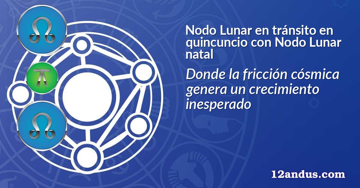 Nodo Lunar en tránsito en quincuncio con Nodo Lunar natal