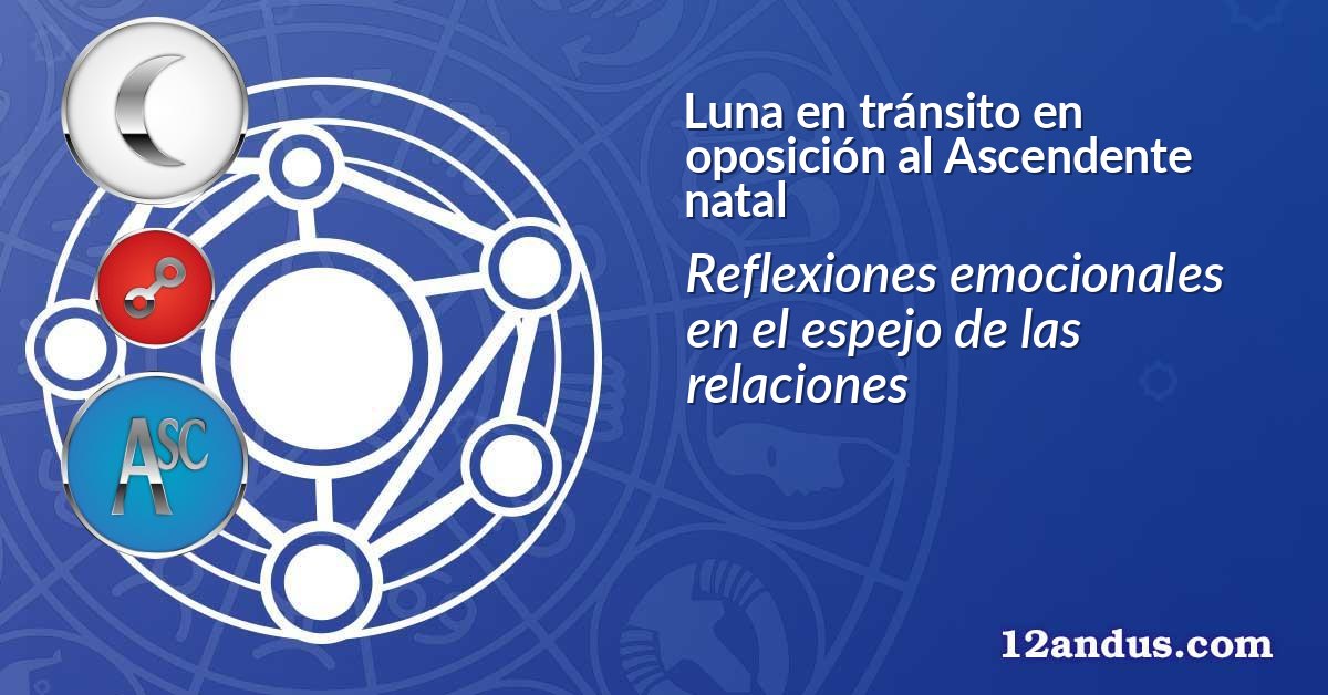 Luna en tránsito en oposición al Ascendente natal