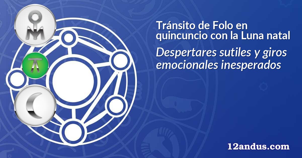 Tránsito de Folo en quincuncio con la Luna natal
