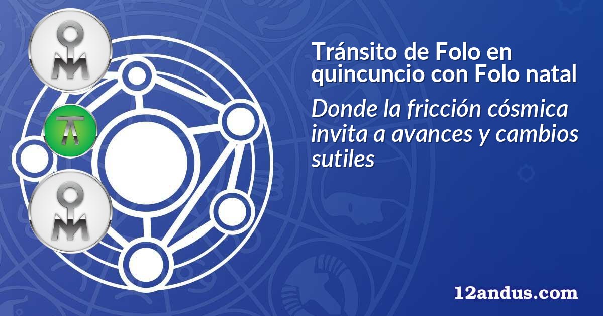 Tránsito de Folo en quincuncio con Folo natal