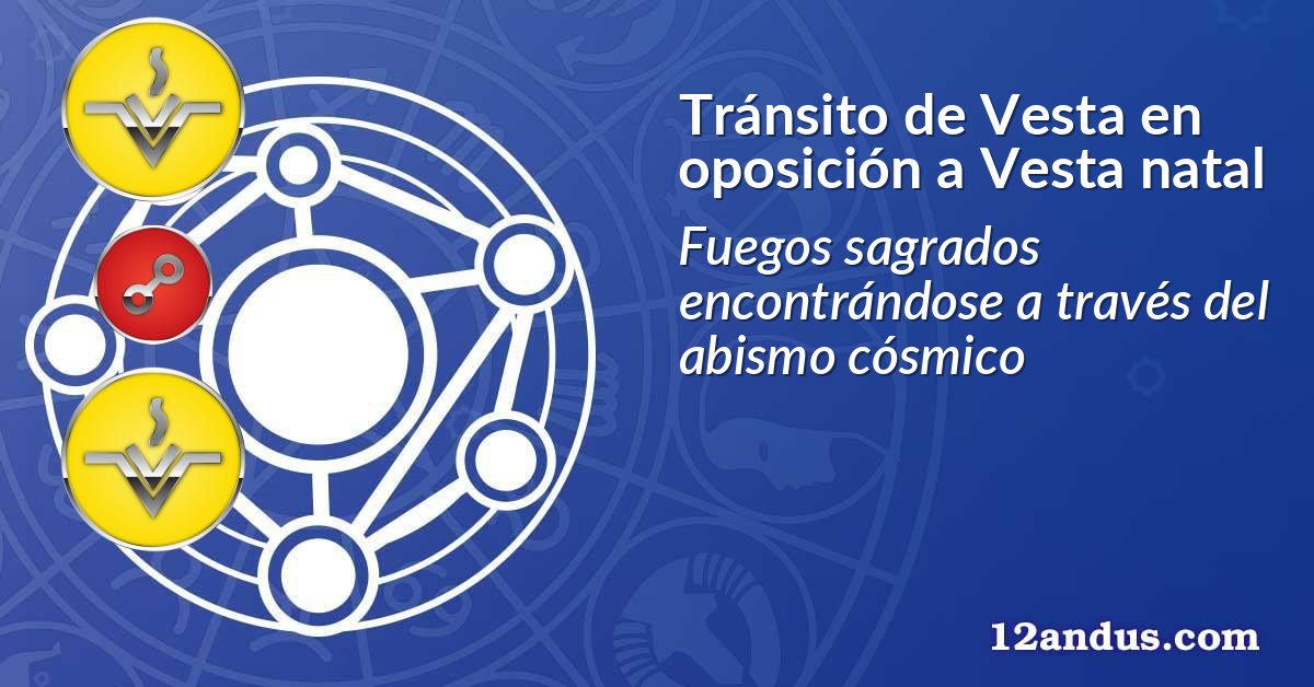 Tránsito de Vesta en oposición a Vesta natal