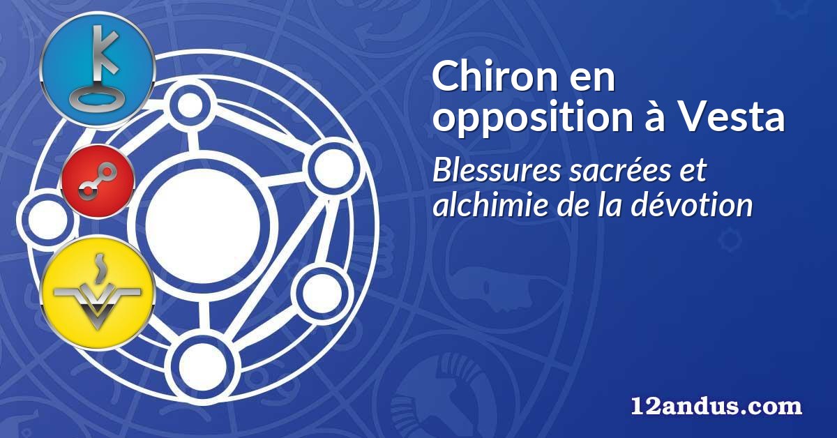 Chiron en opposition à Vesta