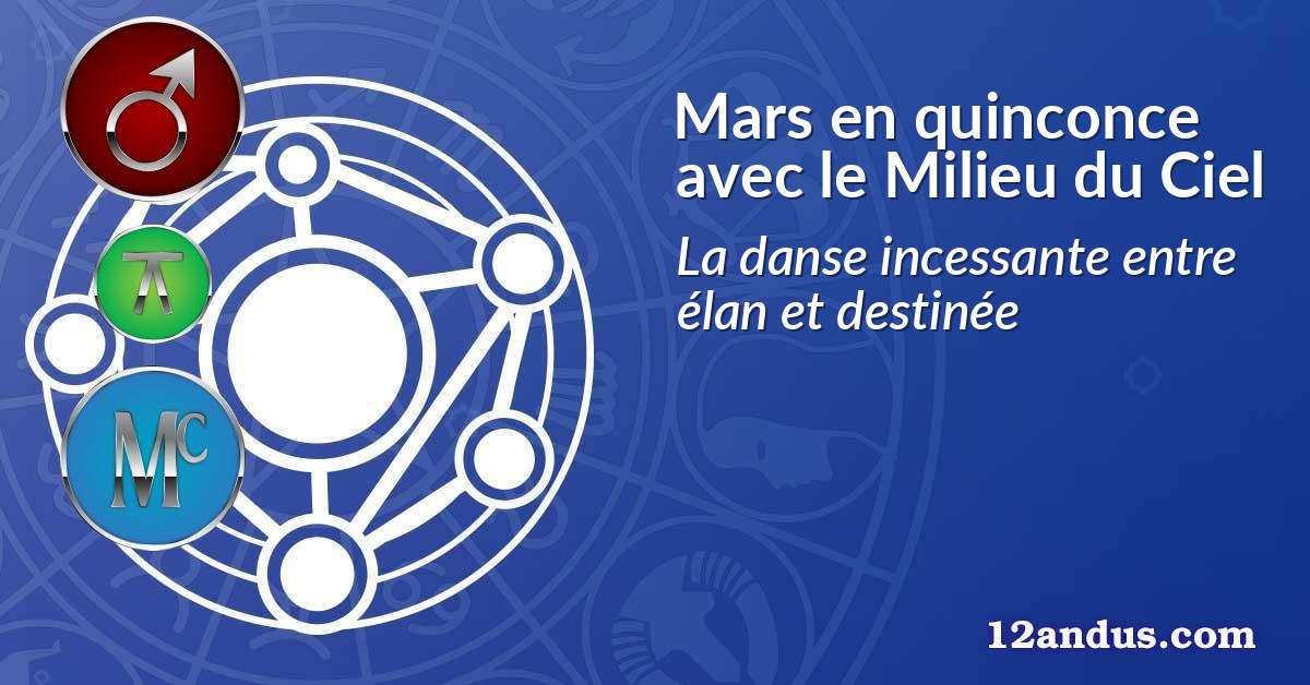 Mars en quinconce avec le Milieu du Ciel