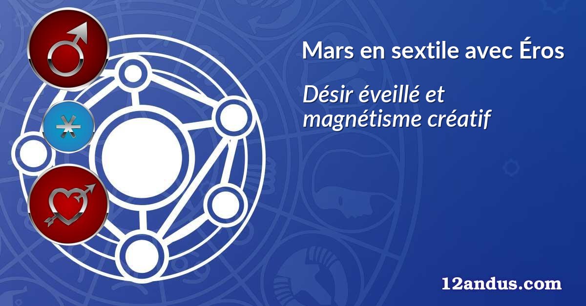 Mars en sextile avec Éros