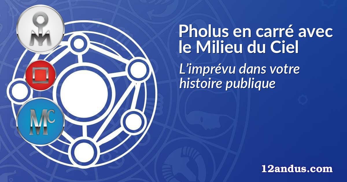 Pholus en carré avec le Milieu du Ciel