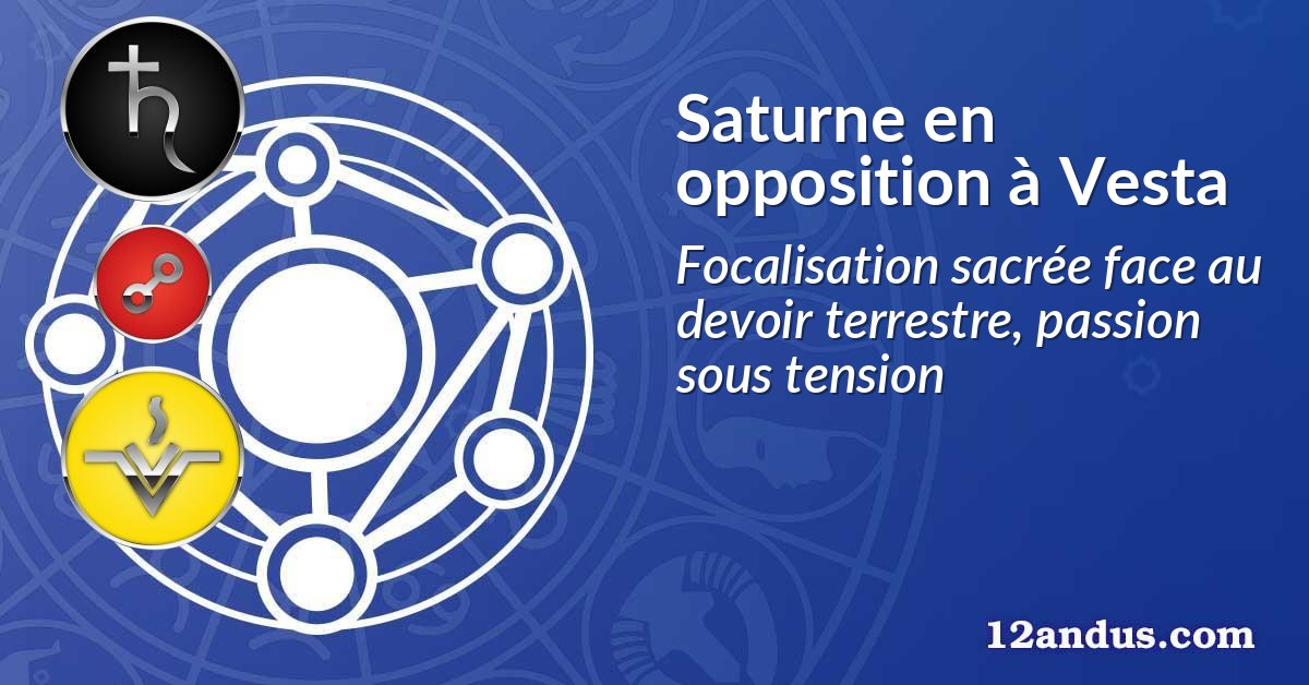 Saturne en opposition à Vesta