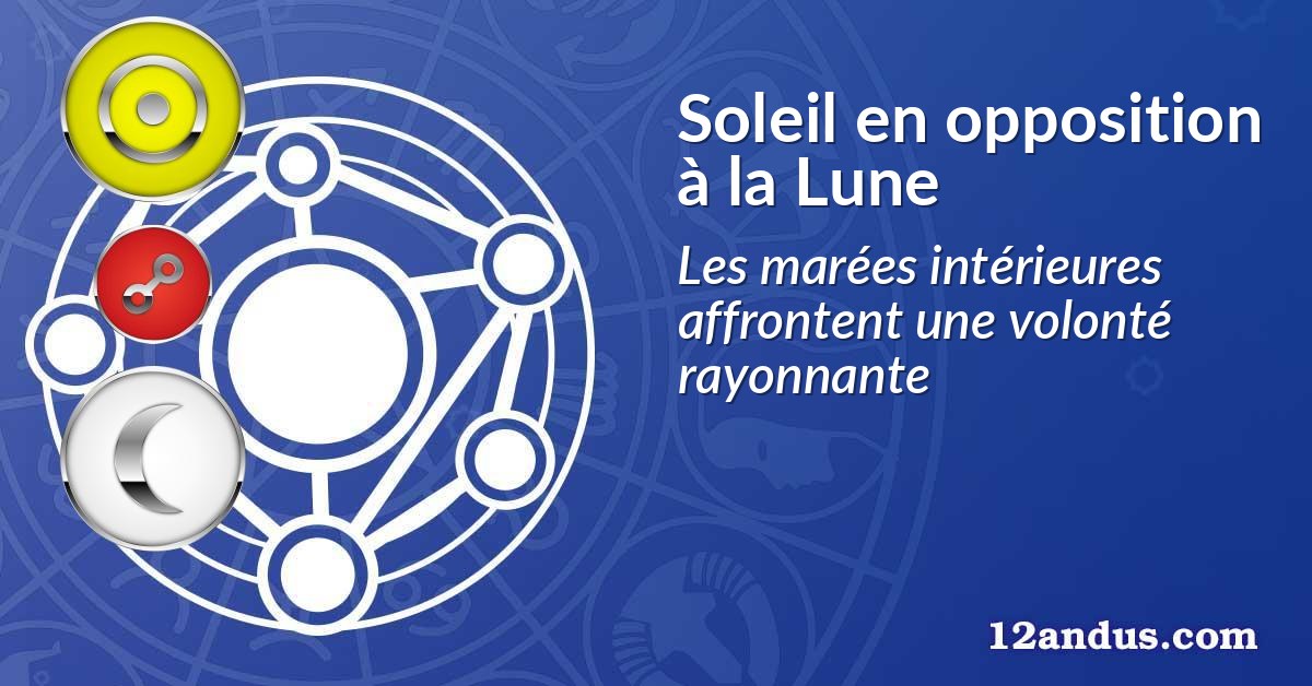 Soleil en opposition à la Lune