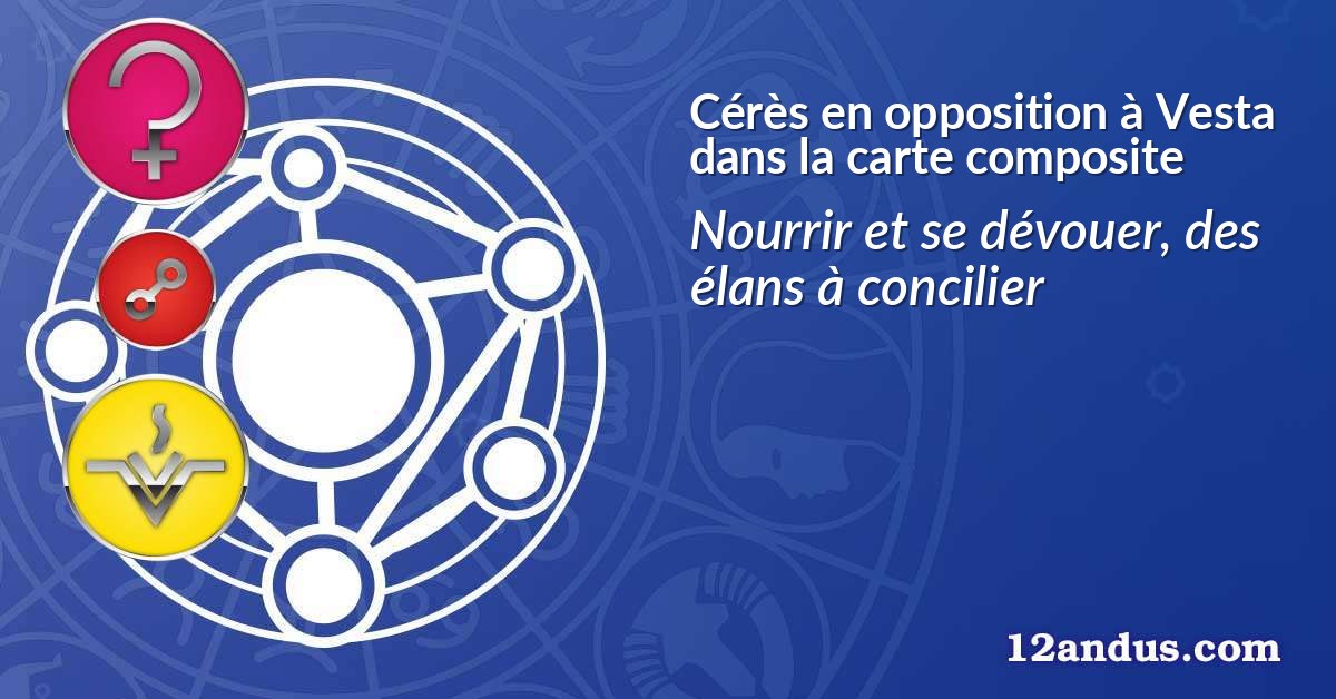 Cérès en opposition à Vesta dans la carte composite