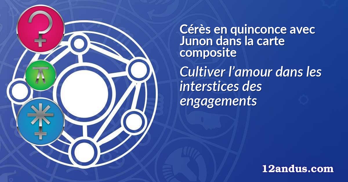 Cérès en quinconce avec Junon dans la carte composite