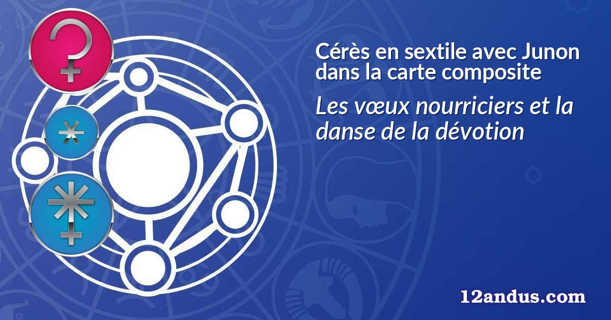 Cérès en sextile avec Junon dans la carte composite