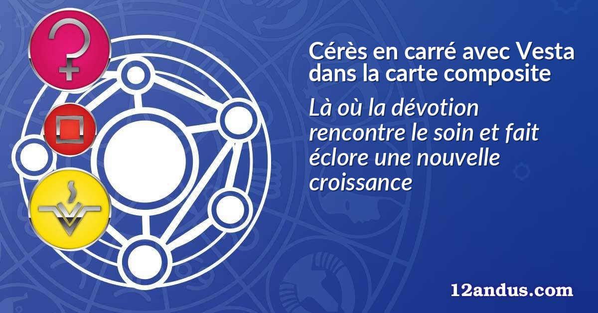 Cérès en carré avec Vesta dans la carte composite