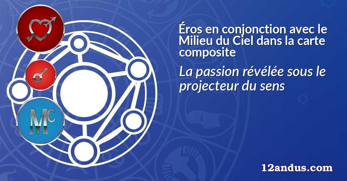 Éros en conjonction avec le Milieu du Ciel dans la carte composite