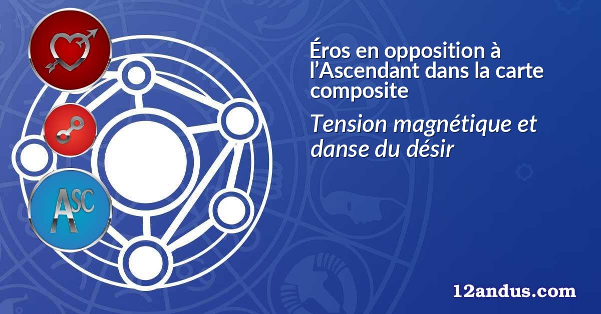 Éros en opposition à l’Ascendant dans la carte composite