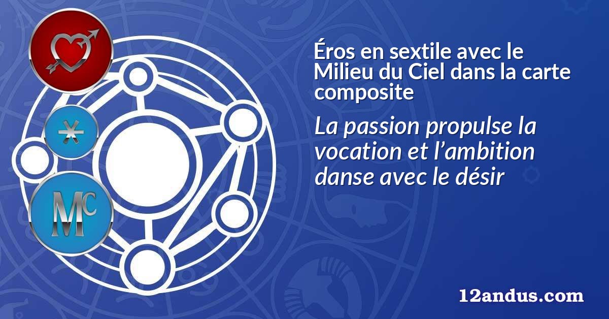 Éros en sextile avec le Milieu du Ciel dans la carte composite