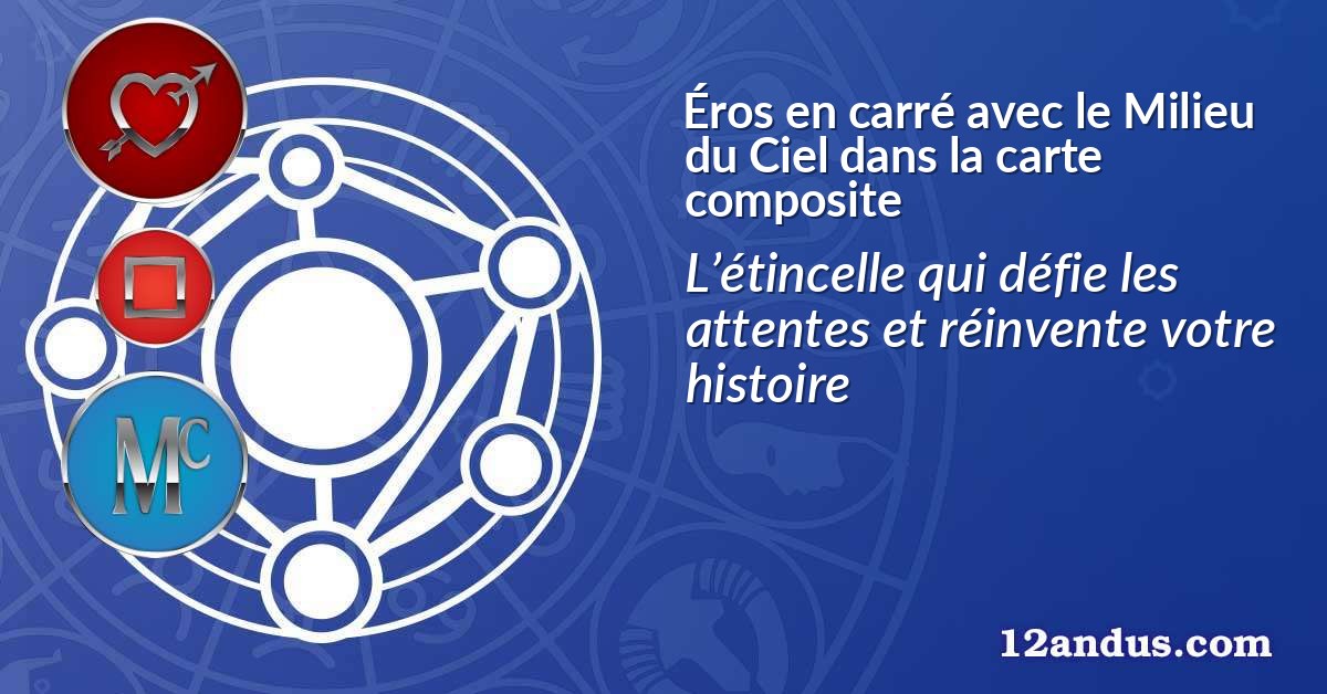 Éros en carré avec le Milieu du Ciel dans la carte composite
