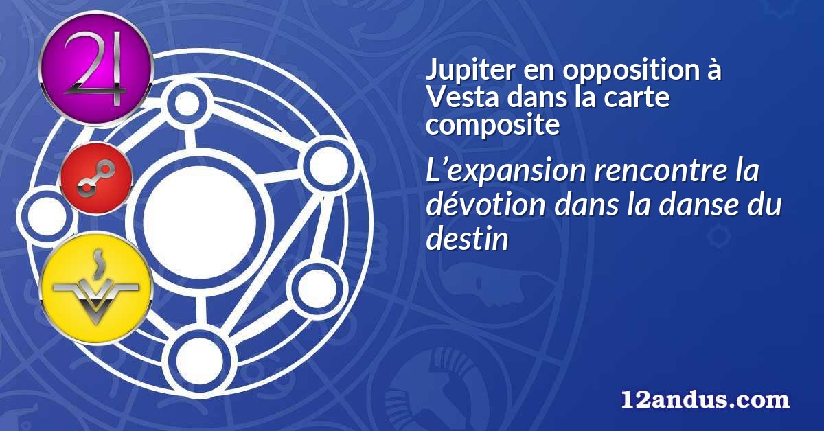 Jupiter en opposition à Vesta dans la carte composite