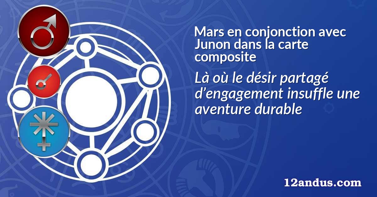Mars en conjonction avec Junon dans la carte composite