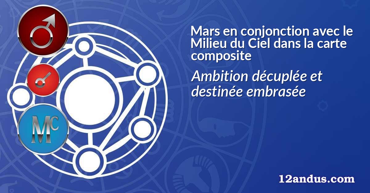 Mars en conjonction avec le Milieu du Ciel dans la carte composite