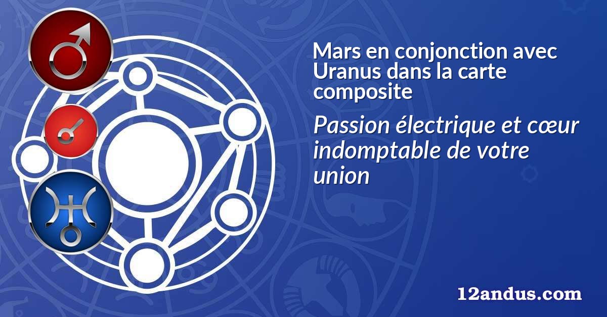 Mars en conjonction avec Uranus dans la carte composite