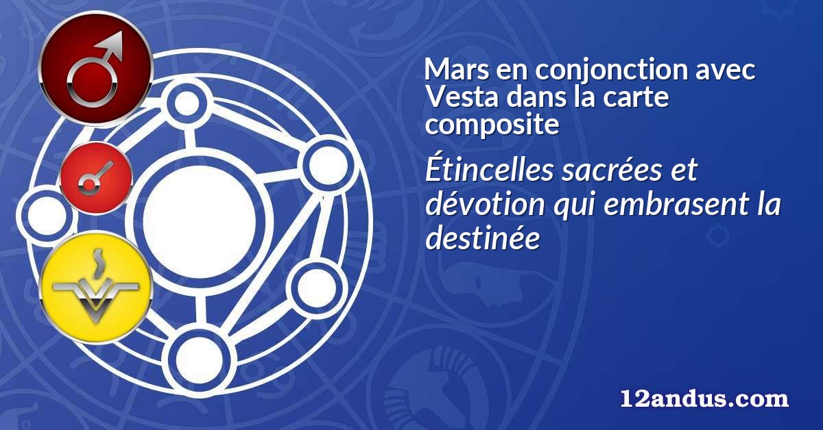 Mars en conjonction avec Vesta dans la carte composite